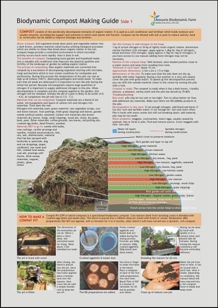 Image for <B>Biodynamic Compost Making Guide </B><I> </I>