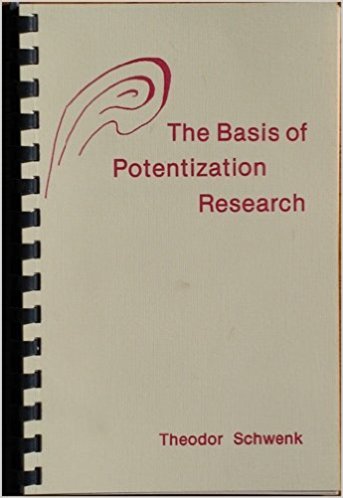 Image for <B>Basis of Potentization Research, The </B><I> </I>