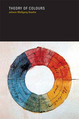 Image for <B>Theory of Colours </B><I> </I>