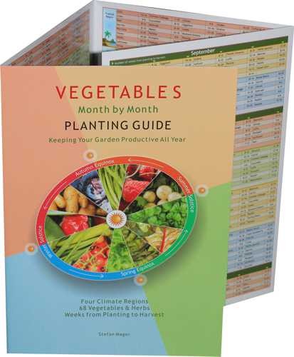 Image for <B>Vegetables Month by Month Planting Guide </B><I> Keep your Garden Productive all Year</I>