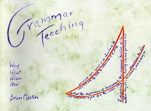 Image for <B>Grammar Teaching </B><I> Why What When How</I>